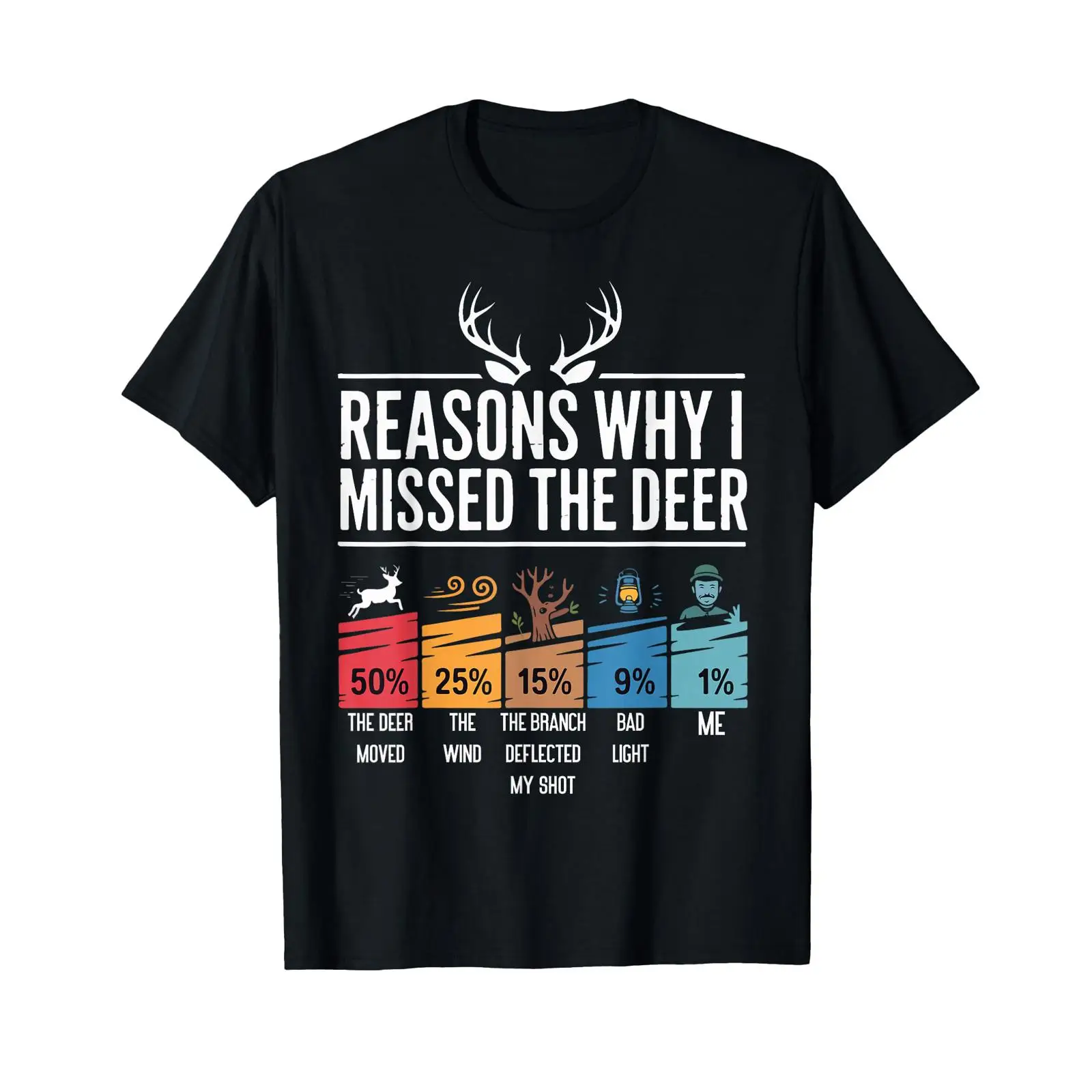 Outdoor Hunting Graphic Tees - T-shirt humoristique vintage « Reasons Funny