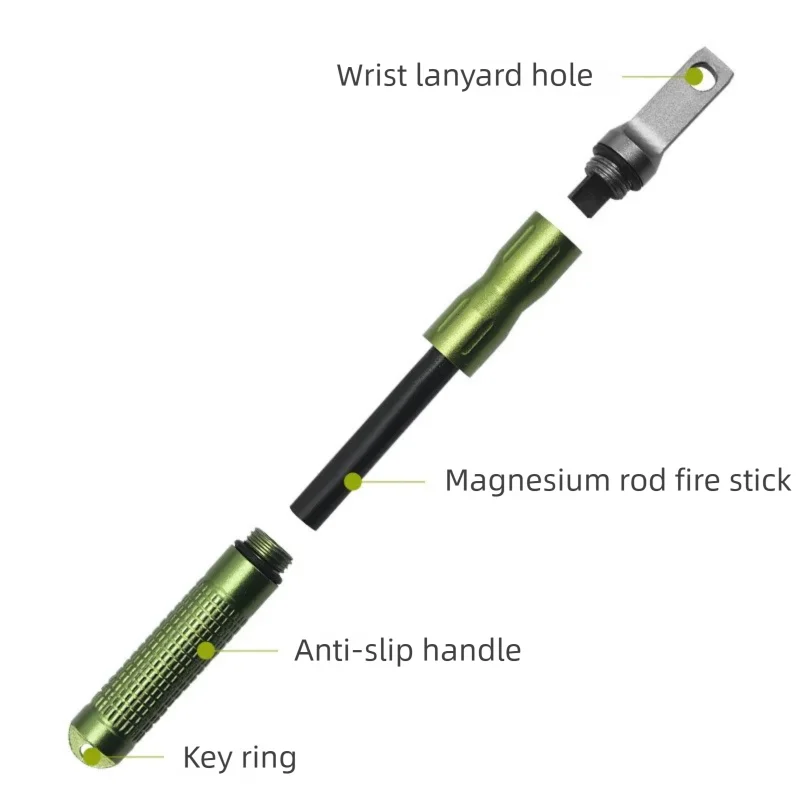 Démarreur d'urgence étanche en - Fire Starter Waterproof avis et prix