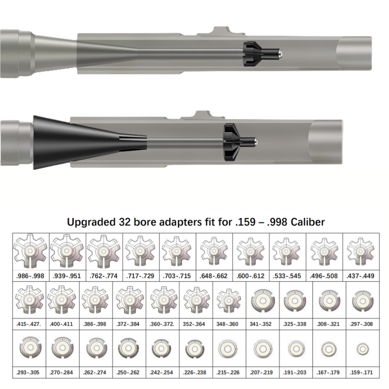 Kit d'alésage Laser tactique v - Laser Boresighter Kit avis et prix